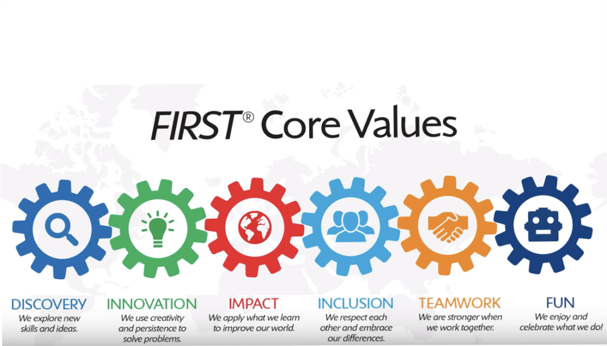 FLL_Core_VALUES_GEARS_Colleen_McGreevy.png